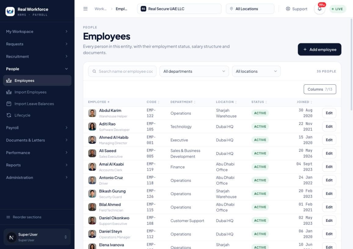 The Employees list for one entity: 35 people with employee code, department, location, active status and joining date, above filters for department and location.