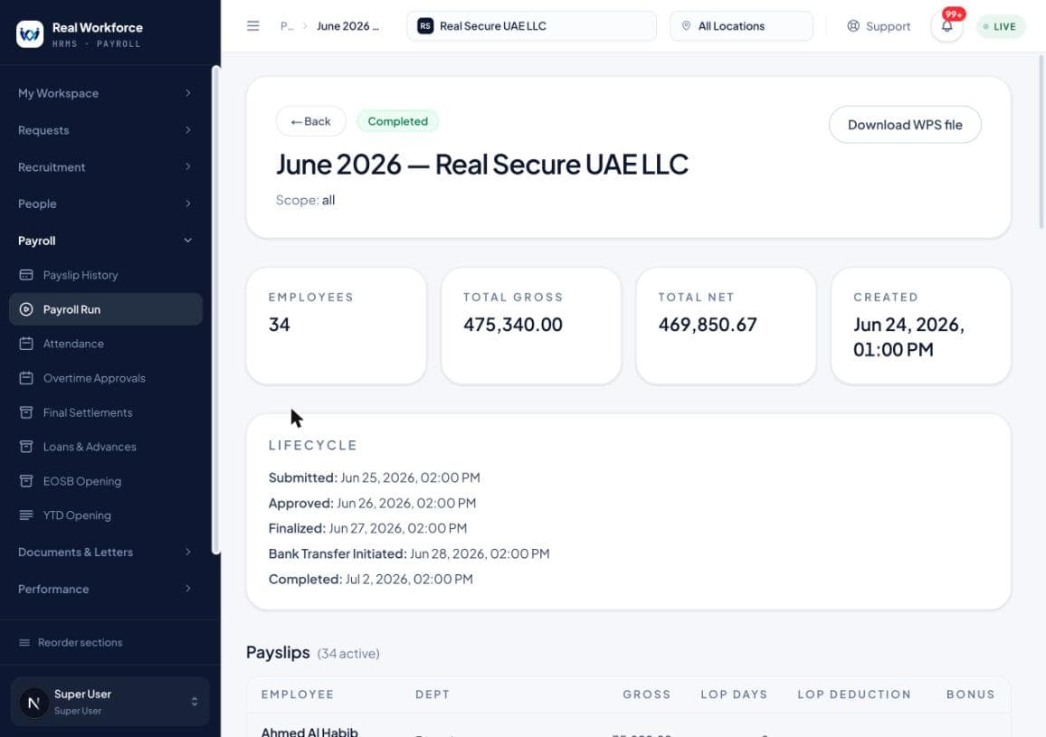 A completed June 2026 payroll run for 34 employees showing total gross and total net, a lifecycle list with the date and time it was submitted, approved, finalised, sent to the bank and completed, and a Download WPS file button.