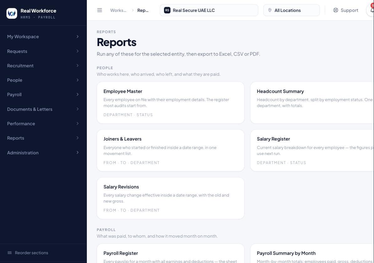 A reports page grouped into People and Payroll, with cards for Employee Master, Headcount Summary, Joiners and Leavers, Salary Register, Salary Revisions, Payroll Register and Payroll Summary by Month.